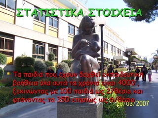 ΣΤΑΤΙΣΤΙΚΑ ΣΤΟΙΧΕΙΑ

 Τα παιδιά που έχουν δεχθεί εκπαιδευτική
βοήθεια όλα αυτά τα χρόνια είναι 4000 ,
ξεκινώντας με 100 π...