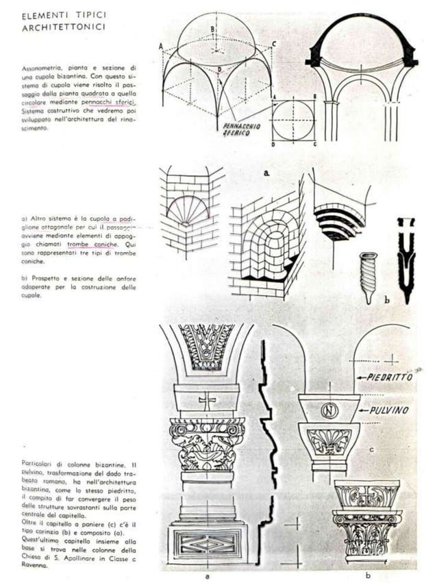 22. Architettura Bizantina - Caratteri generali
