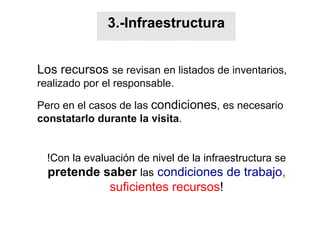 3.-Infraestructura Los recursos  se revisan en listados de inventarios, realizado por el responsable. Pero en el casos de las  condiciones , es necesario  constatarlo durante la visita . !Con la evaluación de nivel de la infraestructura se  pretende saber  las   condiciones de trabajo , suficientes recursos ! 