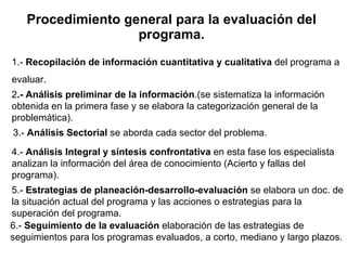 Procedimiento general para la evaluación del programa. 1.-  Recopilación de información cuantitativa y cualitativa  del programa a evaluar. 2 .- Análisis preliminar de la información .(se sistematiza la información obtenida en la primera fase y se elabora la categorización general de la problemática). 3.-  Análisis Sectorial  se aborda cada sector del problema. 4.-  Análisis Integral y síntesis confrontativa  en esta fase los especialista analizan la información del área de conocimiento (Acierto y fallas del programa). 5.-  Estrategias de planeación-desarrollo-evaluación  se elabora un doc. de la situación actual del programa y las acciones o estrategias para la superación del programa. 6.-  Seguimiento de la evaluación  elaboración de las estrategias de seguimientos para los programas evaluados, a corto, mediano y largo plazos. 