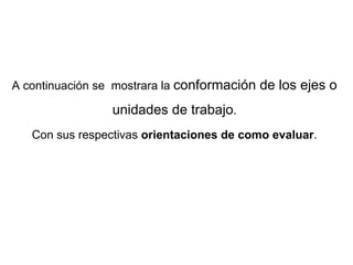 A continuación se  mostrara la  conformación de los ejes o unidades de trabajo . Con sus respectivas  orientaciones de como evaluar . 