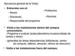 Secuencia general de la Visita: Visita a las instalaciones dentro del campus universitario: Visita a las instalaciones fuera del campus. - Rector - Directores - Responsable del programa - Alumnos  - Profesores - Programa a evaluar (aulas,laboratorio,museos,trabajo de campo y otros). - generales de áreas dependencias (bibliotecas, centro  de computo, talleres, almacén, oficina de dirección) 