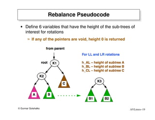 Rebalance Pseudocode

 • Deﬁne 6 variables that have the height of the sub-trees of
   interest for rotations
       »   If any of the pointers are void, height 0 is returned




© Gunnar Gotshalks                                                 AVLtrees–19
 