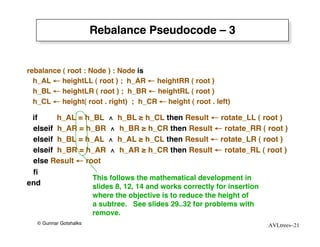 Rebalance Pseudocode – 3


rebalance ( root : Node ) : Node is
  h_AL ← heightLL ( root ) ; h_AR ← heightRR ( root )
  h_BL ← heightLR ( root ) ; h_BR ← heightRL ( root )
  h_CL ← height( root . right) ; h_CR ← height ( root . left)

 if     h_AL = h_BL ∧ h_BL ≥ h_CL then Result ← rotate_LL ( root )
 elseif h_AR = h_BR ∧ h_BR ≥ h_CR then Result ← rotate_RR ( root )
 elseif h_BL = h_AL ∧ h_AL ≥ h_CL then Result ← rotate_LR ( root )
 elseif h_BR = h_AR ∧ h_AR ≥ h_CR then Result ← rotate_RL ( root )
 else Result ← root
 ﬁ
                 This follows the mathematical development in
end              slides 8, 12, 14 and works correctly for insertion
                        where the objective is to reduce the height of
                        a subtree. See slides 29..32 for problems with
                        remove.
   © Gunnar Gotshalks                                                    AVLtrees–21
 