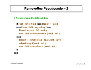 RemoveRec Pseudocode – 2

    // Remove from the left sub-tree

      if root . left = Void then Result ← Void
      elseif root . left . key = key then
          Result ← root . left . entry
          root . left ← removeNode ( root . left )
      else
          Result ← removeRec ( root . left , key )
          adjustHeight( root . left )
          root . left ← rebalance ( root . left )
      ﬁ
    end



© Gunnar Gotshalks                                   AVLtrees–25
 