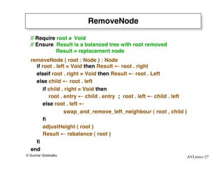RemoveNode

  // Require root ≠ Void
  // Ensure Result is a balanced tree with root removed
             Result = replacement node
  removeNode ( root : Node ) : Node
    if root . left = Void then Result ← root . right
    elseif root . right = Void then Result ← root . Left
    else child ← root . left
        if child . right = Void then
           root . entry ← child . entry ; root . left ← child . left
        else root . left ←
                  swap_and_remove_left_neighbour ( root , child )
        ﬁ
        adjustHeight ( root )
        Result ← rebalance ( root )
    ﬁ
  end
© Gunnar Gotshalks                                                     AVLtrees–27
 