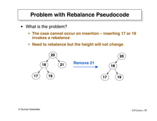 Problem with Rebalance Pseudocode

 • What is the problem?
       »   The case cannot occur on insertion – inserting 17 or 19
           invokes a rebalance
       »   Need to rebalance but the height will not change



                                Remove 21




© Gunnar Gotshalks                                             AVLtrees–30
 