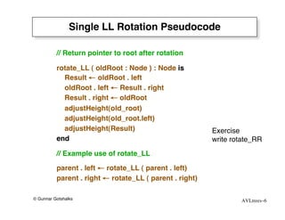 Single LL Rotation Pseudocode

          // Return pointer to root after rotation

          rotate_LL ( oldRoot : Node ) : Node is
            Result ← oldRoot . left
            oldRoot . left ← Result . right
            Result . right ← oldRoot
            adjustHeight(old_root)
            adjustHeight(old_root.left)
            adjustHeight(Result)                         Exercise
          end                                            write rotate_RR
          // Example use of rotate_LL

          parent . left ← rotate_LL ( parent . left)
          parent . right ← rotate_LL ( parent . right)

© Gunnar Gotshalks                                               AVLtrees–6
 