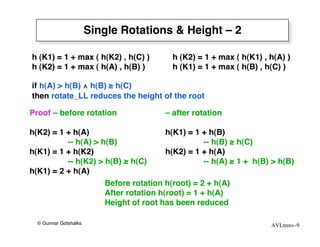 Single Rotations & Height – 2

h (K1) = 1 + max ( h(K2) , h(C) )           h (K2) = 1 + max ( h(K1) , h(A) )
h (K2) = 1 + max ( h(A) , h(B) )            h (K1) = 1 + max ( h(B) , h(C) )

if h(A) > h(B) ∧ h(B) ≥ h(C)
then rotate_LL reduces the height of the root

Proof – before rotation                   – after rotation

h(K2) = 1 + h(A)                          h(K1) = 1 + h(B)
          -- h(A) > h(B)                            -- h(B) ≥ h(C)
h(K1) = 1 + h(K2)                         h(K2) = 1 + h(A)
          -- h(K2) > h(B) ≥ h(C)                    -- h(A) ≥ 1 + h(B) > h(B)
h(K1) = 2 + h(A)
                          Before rotation h(root) = 2 + h(A)
                          After rotation h(root) = 1 + h(A)
                          Height of root has been reduced

  © Gunnar Gotshalks                                                   AVLtrees–9
 