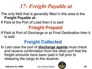 Freight Payable Comprehensive Guide to Understanding Bill of Lading Components and ...