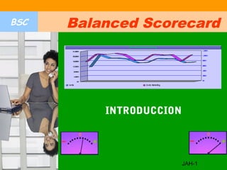 BSC   Balanced Scorecard




              INTRODUCCION




1
                             JAH-1
 