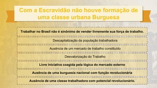 Com a Escravidão não houve formação de
uma classe urbana Burguesa
Trabalhar no Brasil não é sinônimo de vender livremente sua força de trabalho.
Descapitalização da população trabalhadora
Ausência de um mercado de trabalho constituído
Desvalorização do Trabalho
Livre iniciativa coagida pela lógica do mercado externo
Ausência de uma burguesia nacional com função revolucionária
Ausência de uma classe trabalhadora com potencial revolucionário.
 