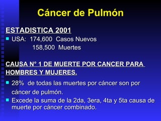 Cáncer de Pulmón ESTADISTICA 2001 USA:  174,600  Casos Nuevos   158,500  Muertes CAUSA N° 1 DE MUERTE POR CANCER PARA  HOMBRES Y MUJERES. 28%  de todas las muertes por cáncer son por cáncer de pulmón. Excede la suma de la 2da, 3era, 4ta y 5ta causa de muerte por cáncer combinado. 