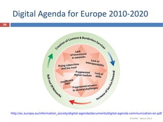 Digital Agenda for Europe 2010-2020
R.Polillo - Marzo 2013
30
http://ec.europa.eu/information_society/digital-agenda/documents/digital-agenda-communication-en.pdf
 