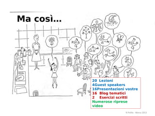 5
Ma così…
R.Polillo - Marzo 2013
20 Lezioni
4Guest speakers
16Presentazioni vostre
16 Blog tematici
2 Esercizi scritti
Numerose riprese
video
 