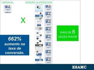 662%
aumento na
taxa de
conversão.
 