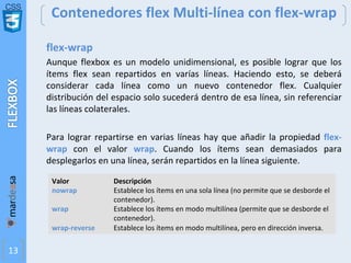 CSS
13
Contenedores flex Multi-línea con flex-wrap
flex-wrap
Aunque flexbox es un modelo unidimensional, es posible lograr que los
ítems flex sean repartidos en varías líneas. Haciendo esto, se deberá
considerar cada línea como un nuevo contenedor flex. Cualquier
distribución del espacio solo sucederá dentro de esa línea, sin referenciar
las líneas colaterales.
Para lograr repartirse en varias líneas hay que añadir la propiedad flex-
wrap con el valor wrap. Cuando los ítems sean demasiados para
desplegarlos en una línea, serán repartidos en la línea siguiente.
Valor Descripción
nowrap Establece los ítems en una sola línea (no permite que se desborde el
contenedor).
wrap Establece los ítems en modo multilínea (permite que se desborde el
contenedor).
wrap-reverse Establece los ítems en modo multilínea, pero en dirección inversa.
 