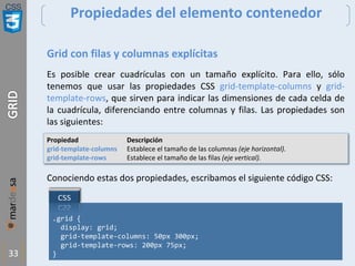 CSS
33
Propiedades del elemento contenedor
Grid con filas y columnas explícitas
Es posible crear cuadrículas con un tamaño explícito. Para ello, sólo
tenemos que usar las propiedades CSS grid-template-columns y grid-
template-rows, que sirven para indicar las dimensiones de cada celda de
la cuadrícula, diferenciando entre columnas y filas. Las propiedades son
las siguientes:
Propiedad Descripción
grid-template-columns Establece el tamaño de las columnas (eje horizontal).
grid-template-rows Establece el tamaño de las filas (eje vertical).
Conociendo estas dos propiedades, escribamos el siguiente código CSS:
.grid {
display: grid;
grid-template-columns: 50px 300px;
grid-template-rows: 200px 75px;
}
 