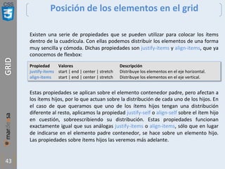 CSS
43
Posición de los elementos en el grid
Existen una serie de propiedades que se pueden utilizar para colocar los ítems
dentro de la cuadrícula. Con ellas podemos distribuir los elementos de una forma
muy sencilla y cómoda. Dichas propiedades son justify-items y align-items, que ya
conocemos de flexbox:
Propiedad Valores Descripción
justify-items start | end | center | stretch Distribuye los elementos en el eje horizontal.
align-items start | end | center | stretch Distribuye los elementos en el eje vertical.
Estas propiedades se aplican sobre el elemento contenedor padre, pero afectan a
los ítems hijos, por lo que actuan sobre la distribución de cada uno de los hijos. En
el caso de que queramos que uno de los ítems hijos tengan una distribución
diferente al resto, aplicamos la propiedad justify-self o align-self sobre el ítem hijo
en cuestión, sobreescribiendo su distribución. Estas propiedades funcionan
exactamente igual que sus análogas justify-items o align-items, sólo que en lugar
de indicarse en el elemento padre contenedor, se hace sobre un elemento hijo.
Las propiedades sobre ítems hijos las veremos más adelante.
 