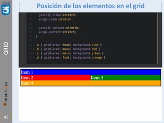 CSS
45
Posición de los elementos en el grid
 