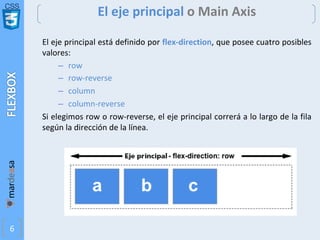 CSS
6
El eje principal o Main Axis
El eje principal está definido por flex-direction, que posee cuatro posibles
valores:
– row
– row-reverse
– column
– column-reverse
Si elegimos row o row-reverse, el eje principal correrá a lo largo de la fila
según la dirección de la línea.
 