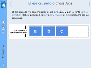 CSS
8
El eje cruzado o Cross Axis
El eje cruzado va perpendicular al eje principal, y por lo tanto si flex-
direction (del eje principal) es row o row-reverse el eje cruzado irá por las
columnas.
 
