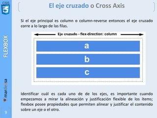 CSS
9
El eje cruzado o Cross Axis
Si el eje principal es column o column-reverse entonces el eje cruzado
corre a lo largo de las filas.
Identificar cuál es cada uno de de los ejes, es importante cuando
empezamos a mirar la alineación y justificación flexible de los ítems;
flexbox posee propiedades que permiten alinear y justificar el contenido
sobre un eje o el otro.
 