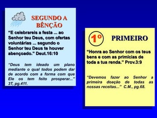 SEGUNDO A
BÊNÇÃO
“E celebrareis a festa ... ao
Senhor teu Deus, com ofertas
voluntárias ... segundo o
Senhor teu Deus te houver
abençoado.” Deut.16:10
“Deus tem ideado um plano
mediante o qual todos podem dar
de acordo com a forma com que
Ele os tem feito prosperar...”
3T, pg.411.
PRIMEIRO
“Honra ao Senhor com os teus
bens e com as primícias de
toda a tua renda.” Prov.3:9
“Devemos fazer ao Senhor a
primeira doação de todas as
nossas receitas...” C.M., pg.68.
1º
 