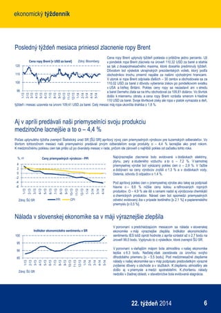 ekonomický týždenník 
ekonomický týždenník 
6 
22. týždeň 2014 
Posledný týždeň mesiaca priniesol zlacnenie ropy Brent 
Cena ropy Brent uplynulý týždeň poklesla o približne jedno percento. Už v pondelok ropa Brent zlacnela na úroveň 110,32 USD za barel a stiahla sa tak z dvaapolmesačného maxima, ktoré dosiahla predminulý týždeň. Dôvodom bol výsledok ukrajinských prezidentských volieb, ktorý podľa obchodníkov trochu zmiernil napätie za našimi východnými hranicami. V utorok si ropa Brent odpísala ďalších – 30 centov a obchodovala sa za 110,02 USD za barel z dôvodu vyberania ziskov po pondelkovom sviatku v USA a Veľkej Británii. Pokles ceny ropy sa nezastavil ani v stredu a barel čierneho zlata sa na trhu obchodoval za 109,81 dolárov. Vo štvrtok došlo k miernemu obratu a cena ropy Brent vzrástla smerom k hladine 110 USD za barel. Svoje štvrtkové zisky ale ropa v piatok vymazala a deň, týždeň i mesiac uzavrela na úrovni 109,41 USD za barel. Celý mesiac máj ropa ukončila drahšia o 1,8 %. 
Aj v apríli predávali naši priemyselníci svoju produkciu medziročne lacnejšie a to o – 4,4 % 
Počas uplynulého týždňa zverejnil Štatistický úrad SR [ŠÚ SR] aprílový vývoj cien priemyselných výrobcov pre tuzemských odberateľov. Vo štvrtom tohtoročnom mesiaci naši priemyselníci predávali prvým odberateľom svoje produkty o – 4,4 % lacnejšie ako pred rokom. K medziročnému poklesu cien tak prišlo už po dvanásty mesiac v rade, pričom ide zároveň o najhlbší pokles od začiatku tohto roka. 
Najvýraznejšie zlacnenie bolo evidované v dodávkach elektriny, plynu, pary a studeného vzduchu a to o – 7,2 %. V samotnej priemyselnej výrobe bol vykázaný pokles cien o – 2,9 %. V ťažbe a dobývaní sa ceny výrobcov zvýšili o 1,3 % a v dodávkach vody, čistenia, odvodu či odpadov o 1,4 %. 
Pod aprílový pokles cien v priemyselnej výrobe ako takej sa podpísali hlavne o – 9,6 % nižšie ceny koksu a rafinovaných ropných produktov. O – 4,9 % ale išli s cenami nadol aj výrobcovia chemikálií a chemických produktov. Nárast cien bol spomedzi priemyselných odvetví evidovaný iba v prípade textilného [o 2,1 %] a papierenského priemyslu [o 0,5 %]. 
Nálada v slovenskej ekonomike sa v máji výraznejšie zlepšila 
V porovnaní s predchádzajúcim mesiacom sa nálada v slovenskej ekonomike v máji výraznejšie zlepšila. Indikátor ekonomického sentimentu IES totiž oproti hodnote z apríla vzrástol až o 2,7 bodu na úroveň 99,0 bodu. Vyplynulo to z výsledkov, ktoré zverejnil ŠÚ SR. 
V porovnaní s vlaňajším májom bola atmosféra v našej ekonomike lepšia o 6,3 bodu. Naďalej však zaostávala za úrovňou svojho dlhodobého priemeru [o – 5,5 bodu]. Pod medzimesačné zlepšenie nálady v našej ekonomike sa v máji podpísalo predovšetkým výrazné zvýšenie dôvery v obchode a v službách. K zlepšeniu atmosféry ale došlo aj v priemysle a medzi spotrebiteľmi. K zhoršeniu nálady nedošlo v žiadnej oblasti, v stavebníctve bola evidovaná stagnácia. 
-6 
-4 
-2 
0 
2 
4 
1-13 
2-13 
3-13 
4-13 
5-13 
6-13 
7-13 
8-13 
9-13 
10-13 
11-13 
12-13 
1-14 
2-14 
3-14 
4-14 
PPI 
CPI 
Ceny priemyselných výrobcov - PPI 
%, r/r 
Zdroj: ŠÚ SR 
85 
90 
95 
100 
1-13 
2-13 
3-13 
4-13 
5-13 
6-13 
7-13 
8-13 
9-13 
10-13 
11-13 
12-13 
1-14 
2-14 
3-14 
4-14 
5-14 
Indikátor ekonomického sentimentu v SR 
Zdroj: ŠÚ SR 
90 
100 
110 
120 
1-13 
2-13 
3-13 
4-13 
5-13 
6-13 
7-13 
8-13 
9-13 
10-13 
11-13 
12-13 
1-14 
2-14 
3-14 
4-14 
5-14 
Cena ropy Brent [v USD za barel] 
Zdroj: Bloomberg  