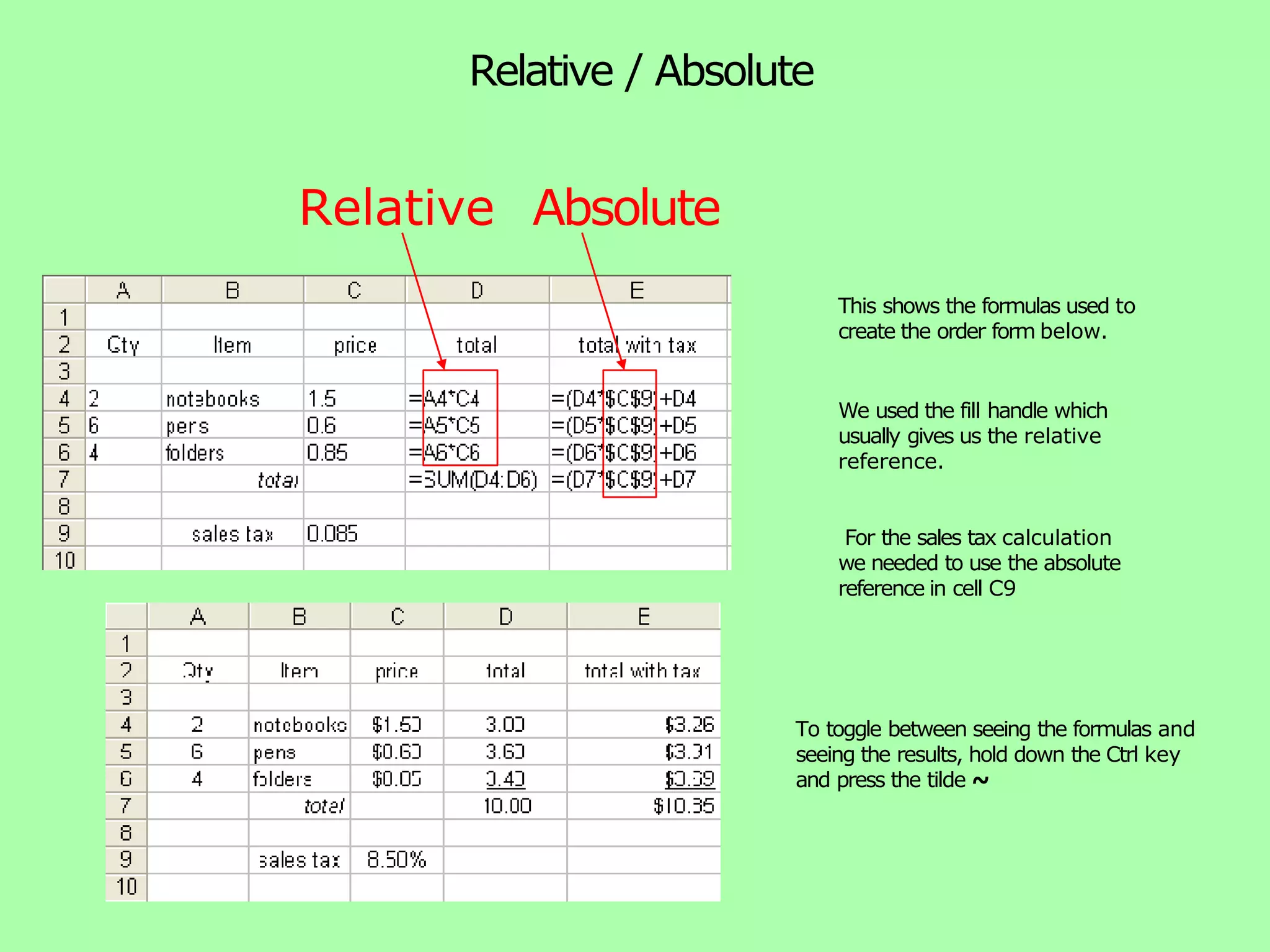 Relative / Absolute This shows the formulas used to create the order form below. We used the fill handle which usually gives us the relative reference. For the sales tax calculation we needed to use the absolute reference in cell C9 Relative Absolute To toggle between seeing the formulas and seeing the results, hold down the Ctrl key and press the tilde ~ 