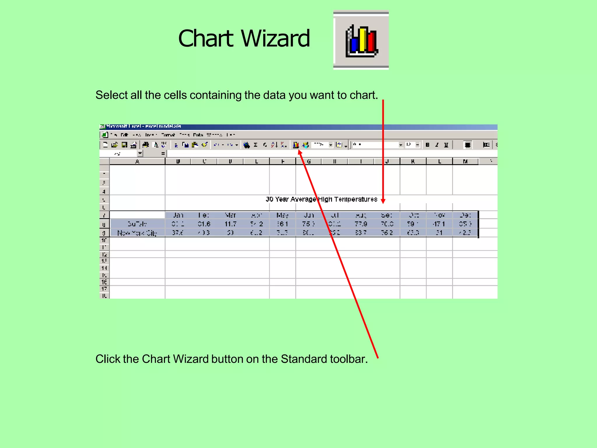 Chart Wizard Select all the cells containing the data you want to chart. Click the Chart Wizard button on the Standard toolbar. 