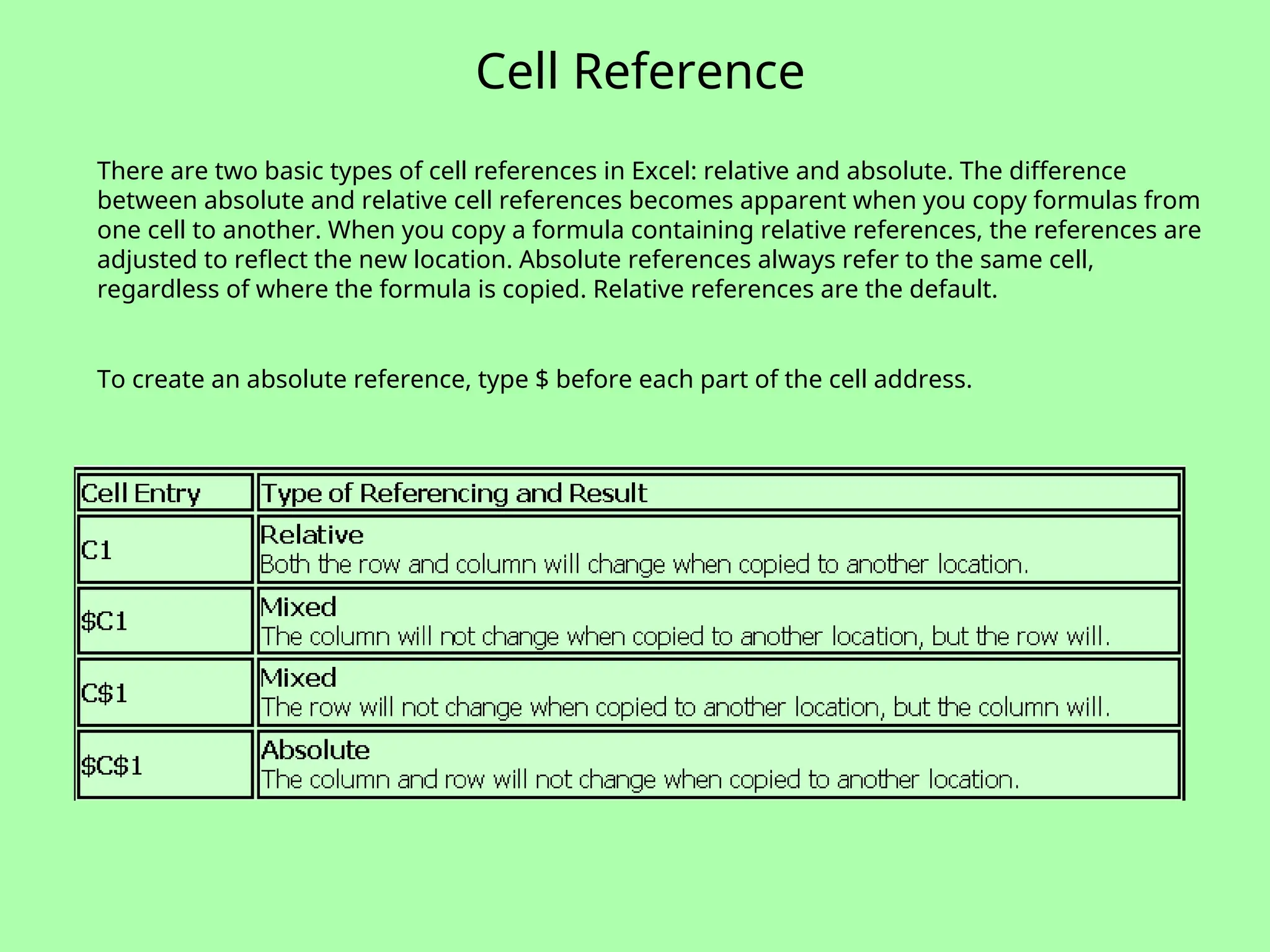 Cell Reference
There are two basic types of cell references in Excel: relative and absolute. The difference
between absolute and relative cell references becomes apparent when you copy formulas from
one cell to another. When you copy a formula containing relative references, the references are
adjusted to reflect the new location. Absolute references always refer to the same cell,
regardless of where the formula is copied. Relative references are the default.
To create an absolute reference, type $ before each part of the cell address.
 