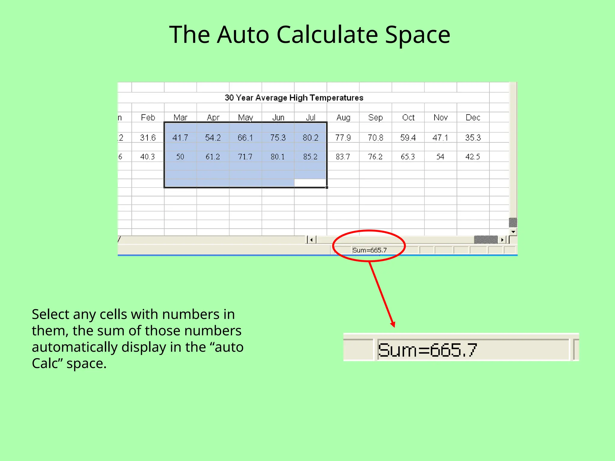 The Auto Calculate Space
Select any cells with numbers in
them, the sum of those numbers
automatically display in the “auto
Calc” space.
 