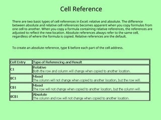 basic excels in information communication technology | PPT