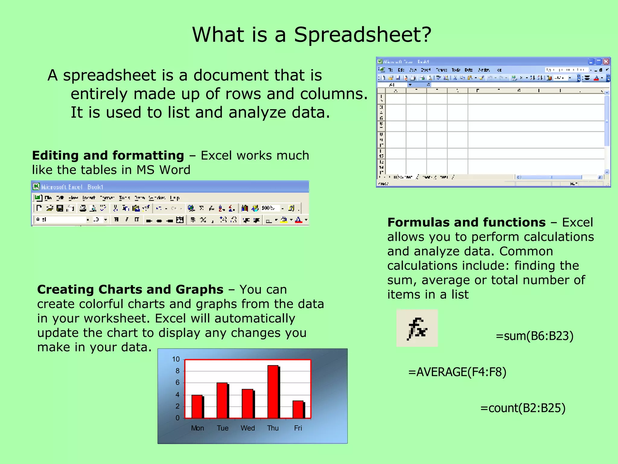 What is a Spreadsheet? A spreadsheet is a document that is entirely made up of rows and columns. It is used to list and analyze data.  Editing and formatting  – Excel works much like the tables in MS Word Formulas and functions  – Excel allows you to perform calculations and analyze data. Common calculations include: finding the sum, average or total number of items in a list Creating Charts and Graphs  – You can create colorful charts and graphs from the data in your worksheet. Excel will automatically update the chart to display any changes you make in your data.  =sum(B6:B23) =AVERAGE(F4:F8) =count(B2:B25) 
