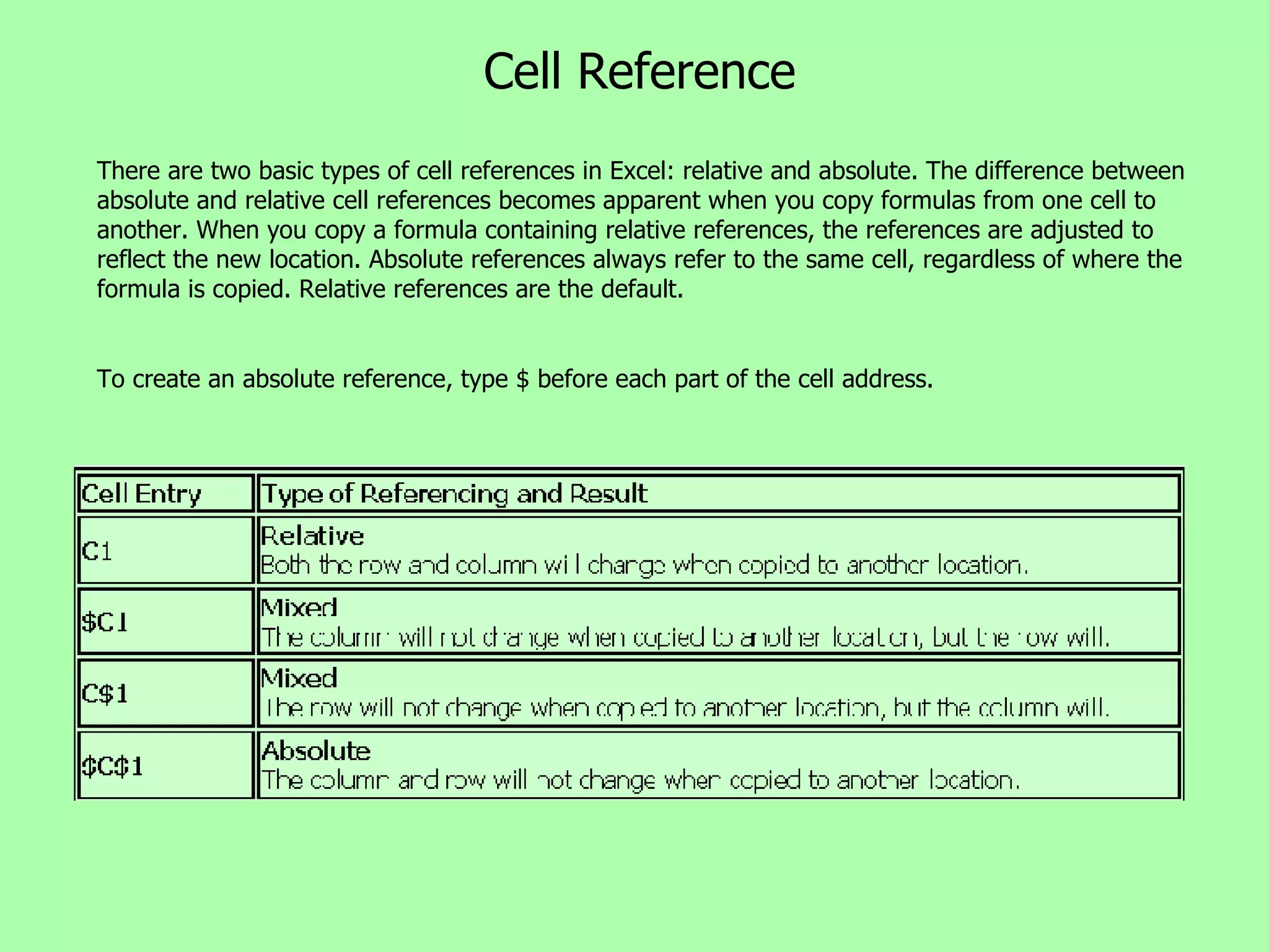 Cell Reference There are two basic types of cell references in Excel: relative and absolute. The difference between absolute and relative cell references becomes apparent when you copy formulas from one cell to another. When you copy a formula containing relative references, the references are adjusted to reflect the new location. Absolute references always refer to the same cell, regardless of where the formula is copied. Relative references are the default.  To create an absolute reference, type $ before each part of the cell address. 