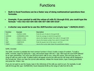 Functions Built-in Excel Functions can be a faster way of doing mathematical operations than formulas.  Example- if you wanted to add the values of cells D1 through D10, you could type the formula &quot;=D1+D2+D3+D4+D5+D6+D7+D8+D9+D10&quot;.    A shorter way would be to use the  SUM  function and simply type &quot;=SUM(D1:D10)&quot;.  SUM( ) function  The SUM( ) function is probably the most common function in Excel. It adds a range of numbers. To build a SUM( ) function, begin by typing the = sign; all functions begin with the = sign. Next type the word SUM followed by an open parenthesis. You must now tell Excel which cells to sum. Using the mouse, click and drag over the range of cells you wish to add. A dotted outline will appear around the cells and the cell range will be displayed in the formula bar. When you have the correct cells selected, release the mouse button, type a closing parenthesis and press the <Enter> key. If   you do not want to use the mouse, type in the references of the cells you want to sum. For example, to add cells B3 through B5, type =SUM(B3:B5). Excel interprets B3:B5 as the range of cells from B3 to B5. Function Example Description SUM =SUM(A1:A100) finds the sum of cells A1 through A100 AVERAGE =AVERAGE(B1:B10) finds the average of cells B1 through B10 MAX =MAX(C1:C100) returns the highest number from cells C1 through C100 MIN =MIN(D1:D100) returns the lowest number from cells D1 through D100 SQRT =SQRT(D10) finds the square root of the value in cell D10 TODAY =TODAY() returns the current date (leave the parentheses empty) 