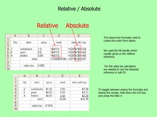 Relative / Absolute Relative  Absolute  This shows the formulas used to create the order form below. We used the fill handle which usually gives us the relative reference. For the sales tax calculation we needed to use the absolute reference in cell C9 To toggle between seeing the formulas and seeing the results, hold down the Ctrl key and press the tilde  ~ 