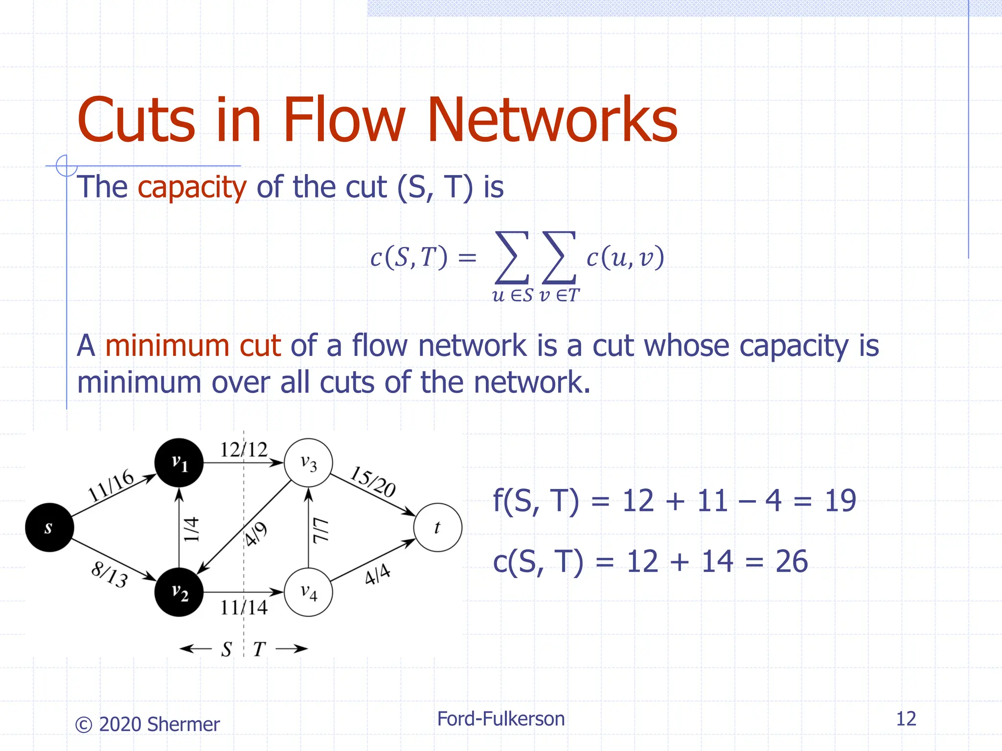 © 2020 Shermer
The capacity of the cut (S, T) is
𝑐 𝑆, 𝑇 = ෍
𝑢 ∈𝑆
෍
𝑣 ∈𝑇
𝑐 𝑢, 𝑣
A minimum cut of a flow network is a cut whose capacity is
minimum over all cuts of the network.
Ford-Fulkerson 12
Cuts in Flow Networks
f(S, T) = 12 + 11 – 4 = 19
c(S, T) = 12 + 14 = 26
 