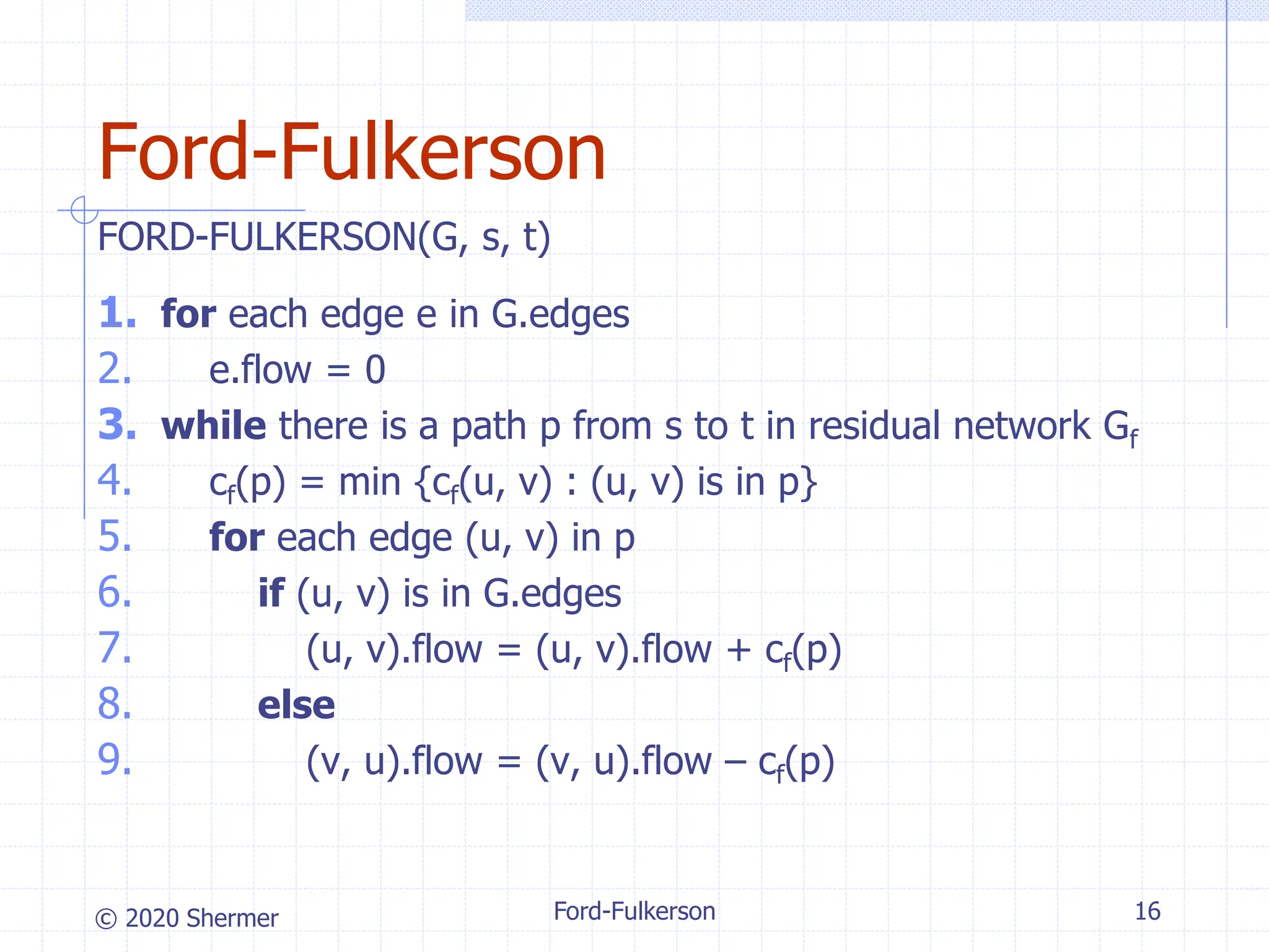 © 2020 Shermer
FORD-FULKERSON(G, s, t)
1. for each edge e in G.edges
2. e.flow = 0
3. while there is a path p from s to t in residual network Gf
4. cf(p) = min {cf(u, v) : (u, v) is in p}
5. for each edge (u, v) in p
6. if (u, v) is in G.edges
7. (u, v).flow = (u, v).flow + cf(p)
8. else
9. (v, u).flow = (v, u).flow – cf(p)
Ford-Fulkerson 16
Ford-Fulkerson
 