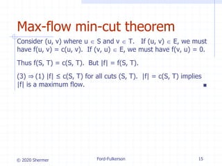 © 2020 Shermer
Consider (u, v) where u  S and v  T. If (u, v)  E, we must
have f(u, v) = c(u, v). If (v, u)  E, we must have f(v, u) = 0.
Thus f(S, T) = c(S, T). But |f| = f(S, T).
(3) ⇒ (1) |f| ≤ c(S, T) for all cuts (S, T). |f| = c(S, T) implies
|f| is a maximum flow. ■
Ford-Fulkerson 15
Max-flow min-cut theorem
 