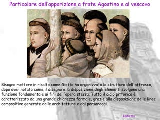 Particolare dell’apparizione a frate Agostino e al vescovo




Bisogna mettere in risalto come Giotto ha organizzato la struttura dell'affresco,
dopo aver notato come il disegno e la disposizione degli elementi svolgono una
funzione fondamentale ai fini dell'opera stessa. Tutto il ciclo pittorico è
caratterizzato da una grande chiarezza formale, grazie alla disposizione delle linee
compositive generate dalle architetture e dai personaggi.

                                                                  Indietro
 
