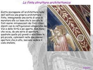 La finta struttura architettonica

Giotto sovrappone all'architettura reale
dell'edificio una propria architettura
finta, immaginando una sorta di arca in
muratura alla cui base sta lo zoccolo in
finti marmi intramezzati dai finti rilievi
dipinti con le raffigurazioni allegoriche dei
Vizi e delle Virtù e poi aperta, man mano
che va su, da una serie di aperture,
quadrate quelle più grandi e mistilinee le
più piccole, culminanti nelle due enormi
aperture che,in alto, lasciano vedere il
cielo stellato.




                                                         Indietro
 
