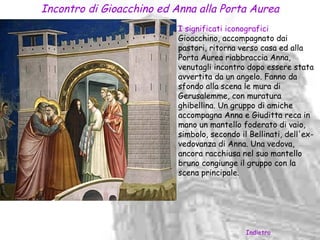 Incontro di Gioacchino ed Anna alla Porta Aurea
                           I significati iconografici
                           Gioacchino, accompagnato dai
                           pastori, ritorna verso casa ed alla
                           Porta Aurea riabbraccia Anna,
                           venutagli incontro dopo essere stata
                           avvertita da un angelo. Fanno da
                           sfondo alla scena le mura di
                           Gerusalemme, con muratura
                           ghibellina. Un gruppo di amiche
                           accompagna Anna e Giuditta reca in
                           mano un mantello foderato di vaio,
                           simbolo, secondo il Bellinati, dell'ex-
                           vedovanza di Anna. Una vedova,
                           ancora racchiusa nel suo mantello
                           bruno congiunge il gruppo con la
                           scena principale.




                                              Indietro
 