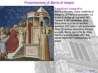 Presentazione di Maria al tempio
                   I significati iconografici
                   Maria a tre anni, viene condotta al
                   tempio e affidata ai sacerdoti. La
                   scena si svolge all'ingresso del
                   Tempio di Gerusalemme, dove
                   Gioacchino è vicino al vecchio
                   Simeone (112 anni) e alla profetessa
                   Anna. Il sommo sacerdote Abiatar
                   accoglie Maria, sorretta da Anna,
                   mentre in primo piano altri due
                   sommi sacerdoti commentano la
                   scena.




                                     Indietro    Avanti
 