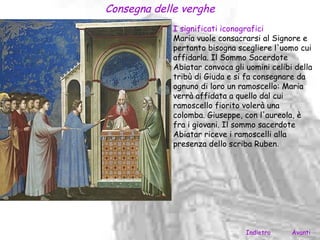 Consegna delle verghe
             I significati iconografici
             Maria vuole consacrarsi al Signore e
             pertanto bisogna scegliere l'uomo cui
             affidarla. Il Sommo Sacerdote
             Abiatar convoca gli uomini celibi della
             tribù di Giuda e si fa consegnare da
             ognuno di loro un ramoscello: Maria
             verrà affidata a quello dal cui
             ramoscello fiorito volerà una
             colomba. Giuseppe, con l'aureola, è
             fra i giovani. Il sommo sacerdote
             Abiatar riceve i ramoscelli alla
             presenza dello scriba Ruben.




                                 Indietro     Avanti
 
