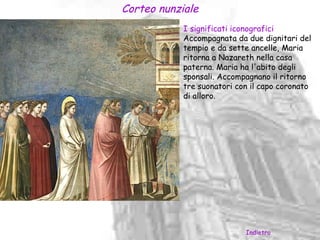 Corteo nunziale
            I significati iconografici
            Accompagnata da due dignitari del
            tempio e da sette ancelle, Maria
            ritorna a Nazareth nella casa
            paterna. Maria ha l'abito degli
            sponsali. Accompagnano il ritorno
            tre suonatori con il capo coronato
            di alloro.




                            Indietro
 