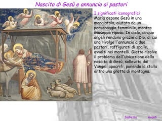 Nascita di Gesù e annuncio ai pastori
                       I significati iconografici
                       Maria depone Gesù in una
                       mangiatoia, aiutata da un
                       personaggio femminile, mentre
                       Giuseppe riposa. In cielo, cinque
                       angeli rendono grazie a Dio, di cui
                       uno rivolge l'annuncio a due
                       pastori, raffigurati di spalle,
                       avvolti nei mantelli. Giotto risolve
                       il problema dell'ubicazione della
                       nascita di Gesù, sollevato dai
                       Vangeli apocrifi, ponendo la stalla
                       entro una grotta di montagna.




                                        Indietro     Avanti
 