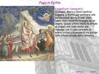 Fuga in Egitto
          I significati iconografici
          Giuseppe, Maria e Gesù bambino
          fuggono in Egitto per sottrarsi alle
          persecuzioni dei re Erode, dopo
          esser stati avvertiti in sogno da un
          angelo. Quest'ultimo indica la strada
          al gruppo che vede anche una
          ragazza, con il capo coronato di
          edera, vicino a Giuseppe e tre giovani
          sulla stessa strada della carovana.




                            Indietro     Avanti
 