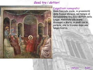 Gesù tra i dottori
             I significati iconografici
             Gesù fanciullo siede, in prossimità
             della Pasqua ebraica, nel tempio di
             Gerusalemme fra dieci dottori della
             Legge. Assistono alla scena
             Giuseppe e Maria, in piedi con le
             aureole, che lo trovano dopo una
             lunga ricerca.




                             Indietro    Avanti
 
